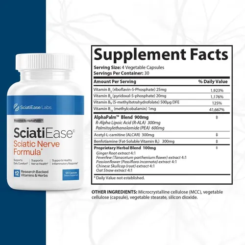 SciatiEase Label